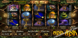 automaty zdarma Enchanted Jackpot Betsoft